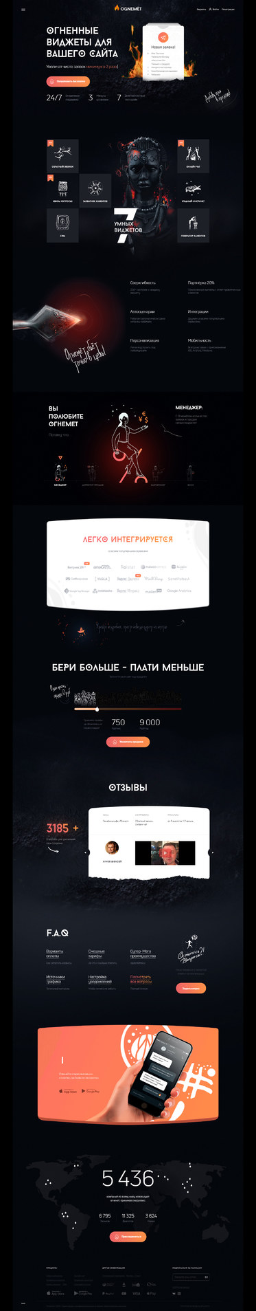 Разработка сайта «Огнемёт»